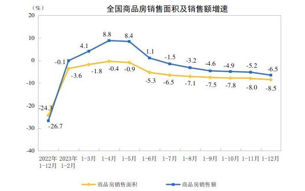 松原房价走势最新消息，市场分析与趋势预测