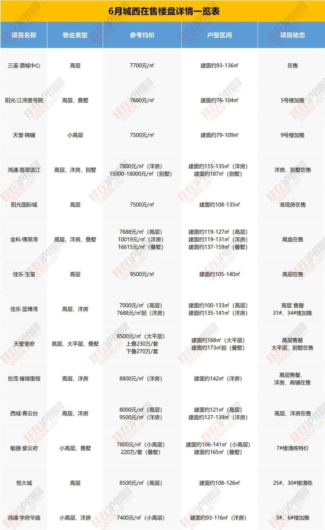 钨精矿最新价格走势图及其影响因素分析