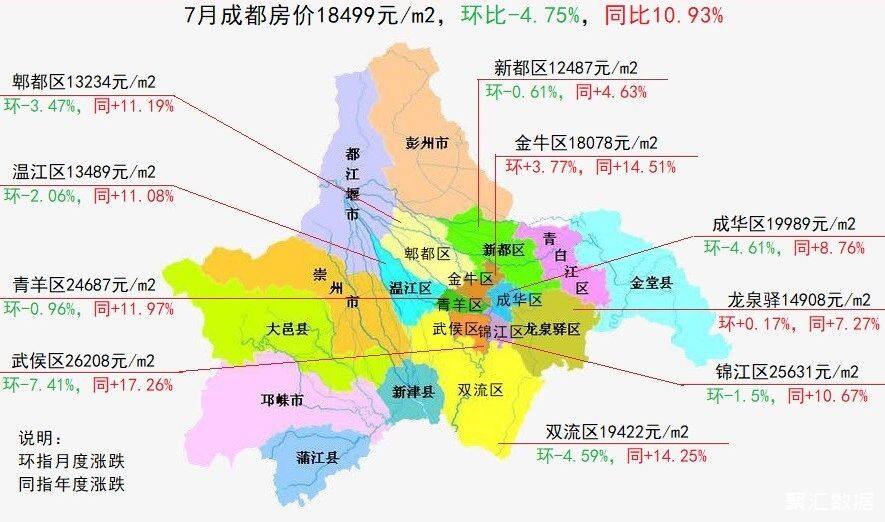 成都金牛区最新房价动态及市场趋势分析