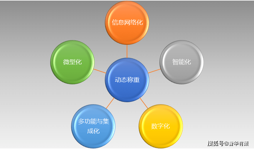 哈尔滨面案最新招聘动态及行业趋势分析