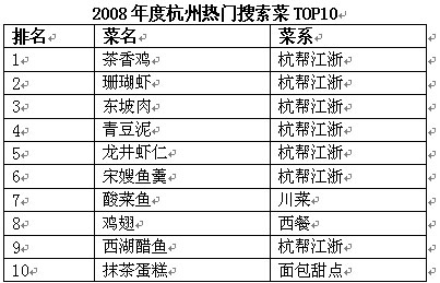 东疆港最新潮汐表及其应用的重要性