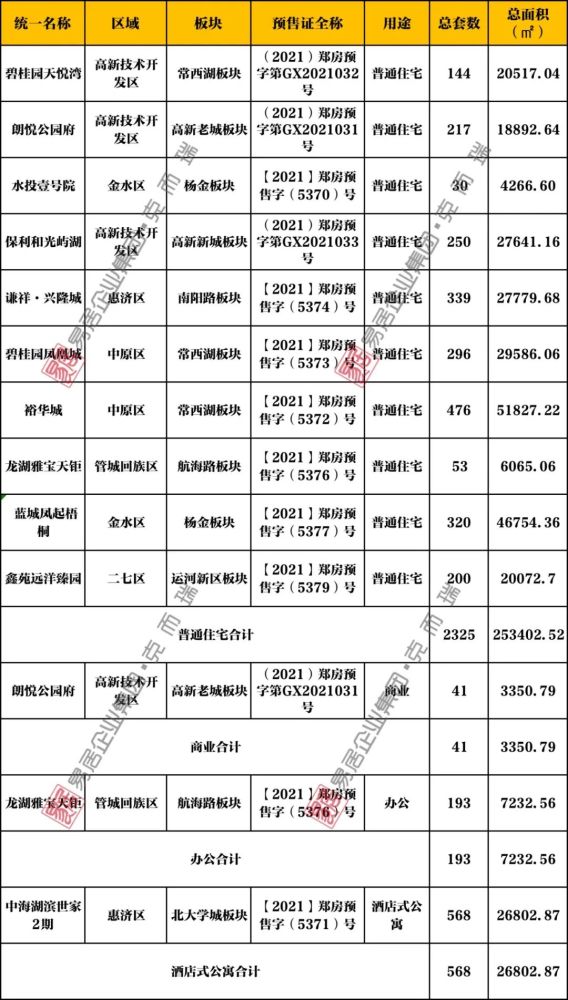 美食网 第88页