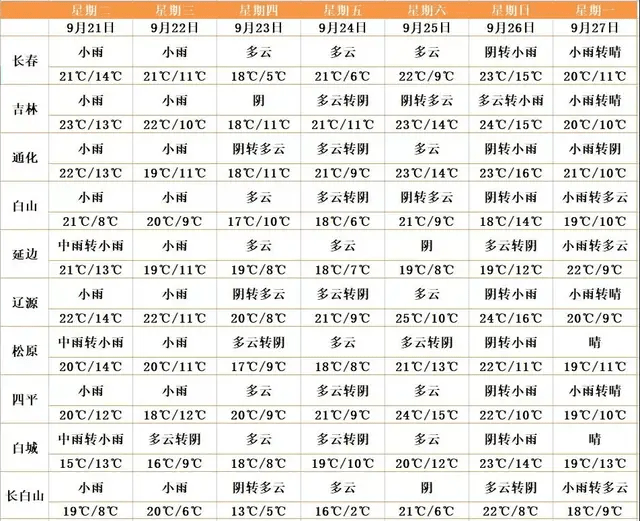 最新试机号预测，探索今日的机会与挑战