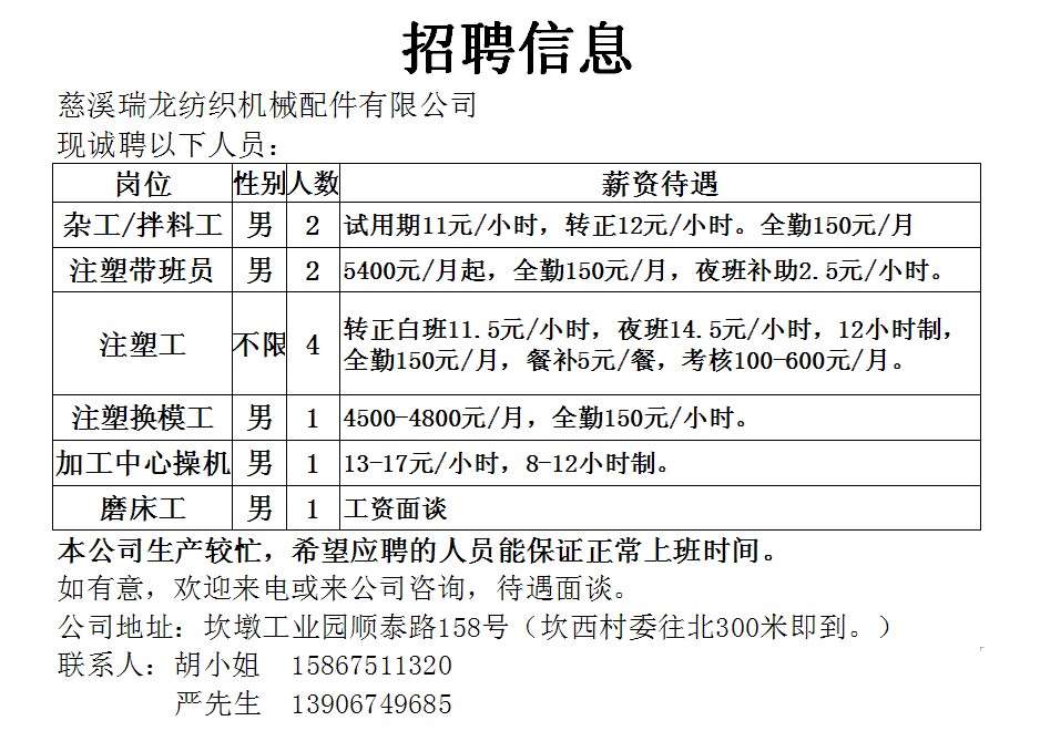 慈溪市区最新招聘信息概览