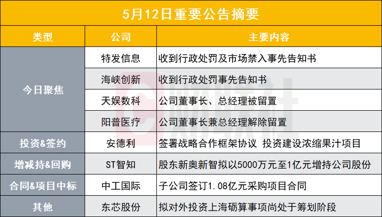 扎旗地区最新招聘信息概览——2017年招聘市场深度分析