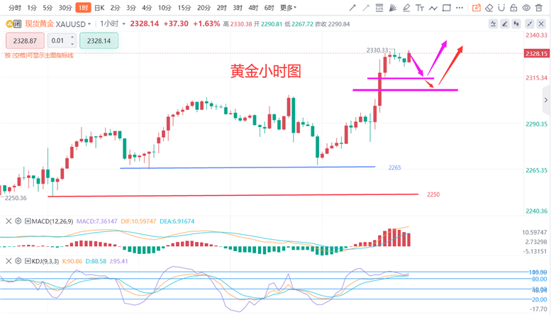 关于澳门今晚必开一肖的解析与预测