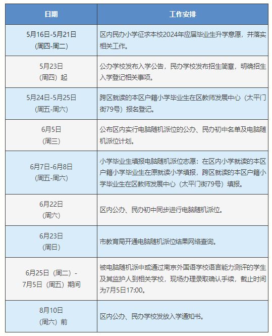 2024新澳天天资料免费大全，精选解释解析与落实策略