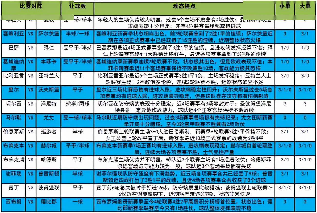 澳门六开奖结果2024开奖今晚，精选解释解析与落实