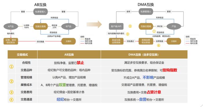 管家婆一码一肖必开，解析与落实精选策略