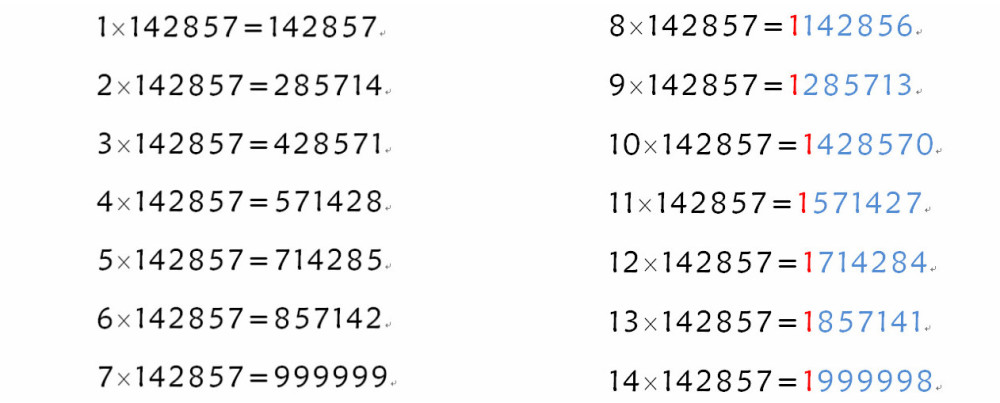 探索精准新传真，解析与落实的关键——以数字7777788888为例