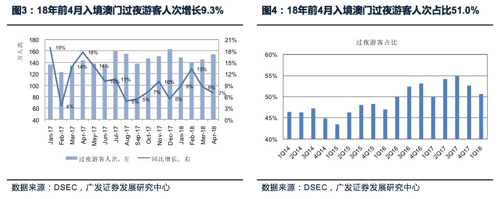 澳门彩开奖结果查询，精选解析与落实策略