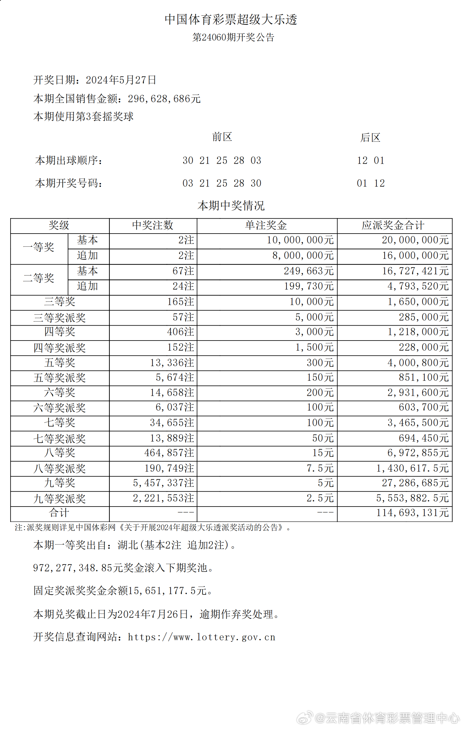 新澳开奖记录今天结果——精选解释解析与落实