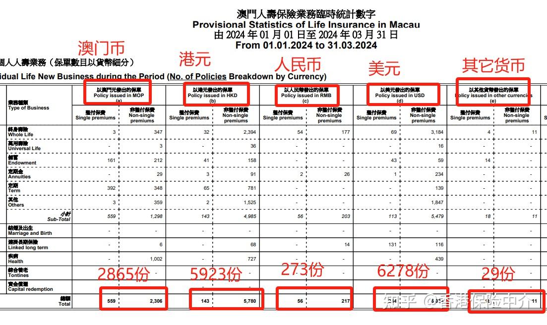 澳门挂牌正版挂牌完整挂牌大全，解析与落实精选指南