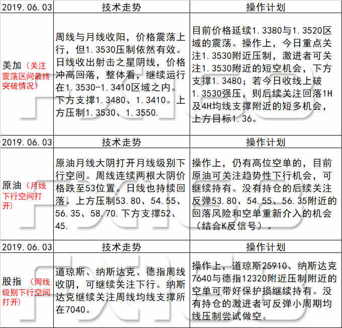 新澳天天开奖资料大全三中三，精选解释解析与落实策略