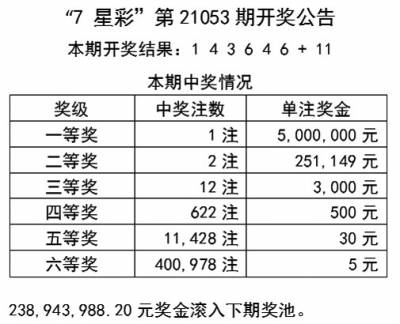 关于2024天天开彩免费资料-精选解释解析落实的全面解析