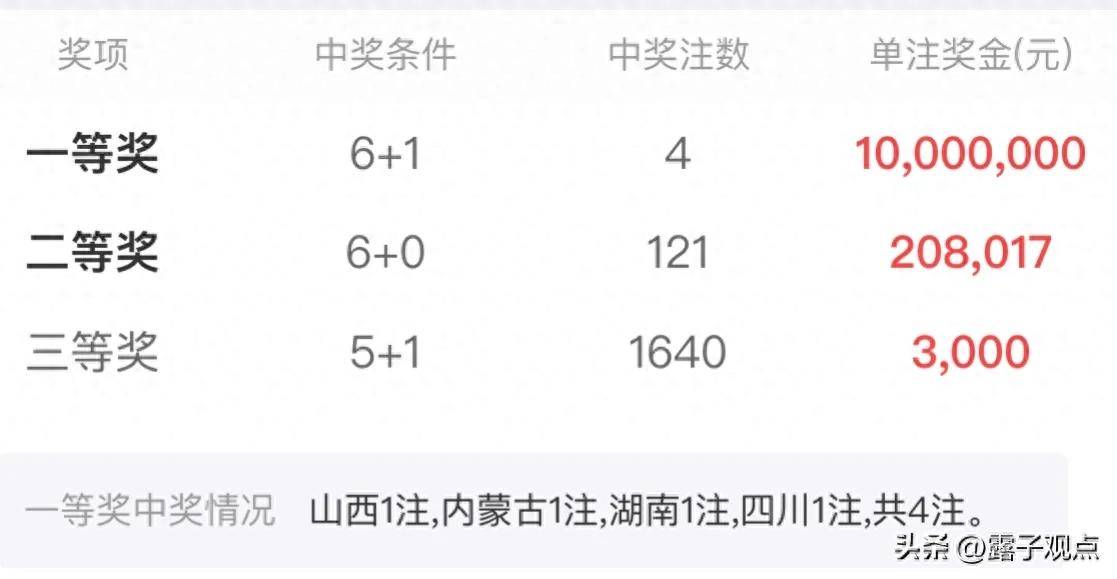 澳门特马今晚开奖07期，解析与落实精选策略