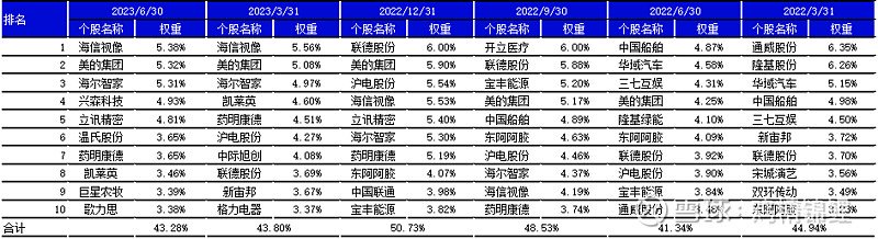 2024香港开奖记录查询表格，精选解析与落实策略