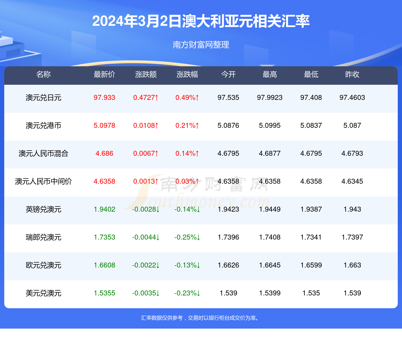 新澳2024年精准资料详解与落实策略