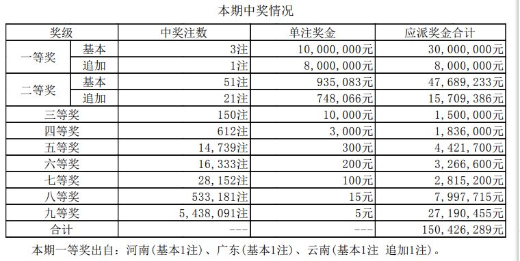 新澳门六开奖结果2024开奖记录，精选解析与落实