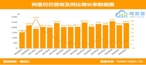 2024年澳门的资料，精选解释解析与落实