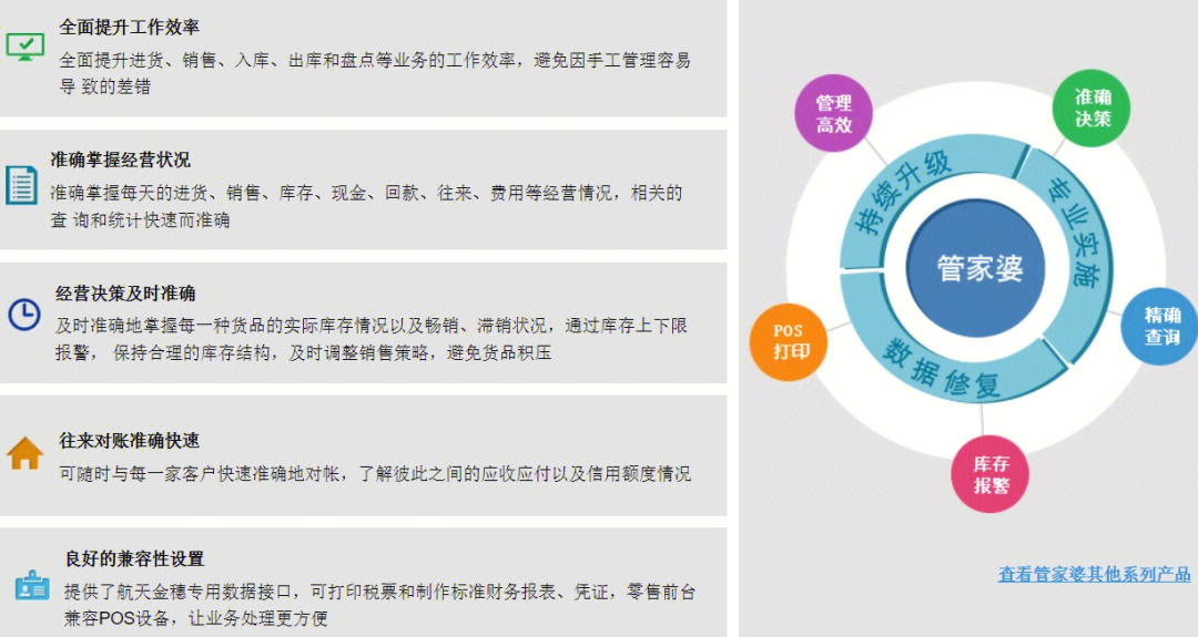 管家婆内部资料免费大全，精选解释解析与落实