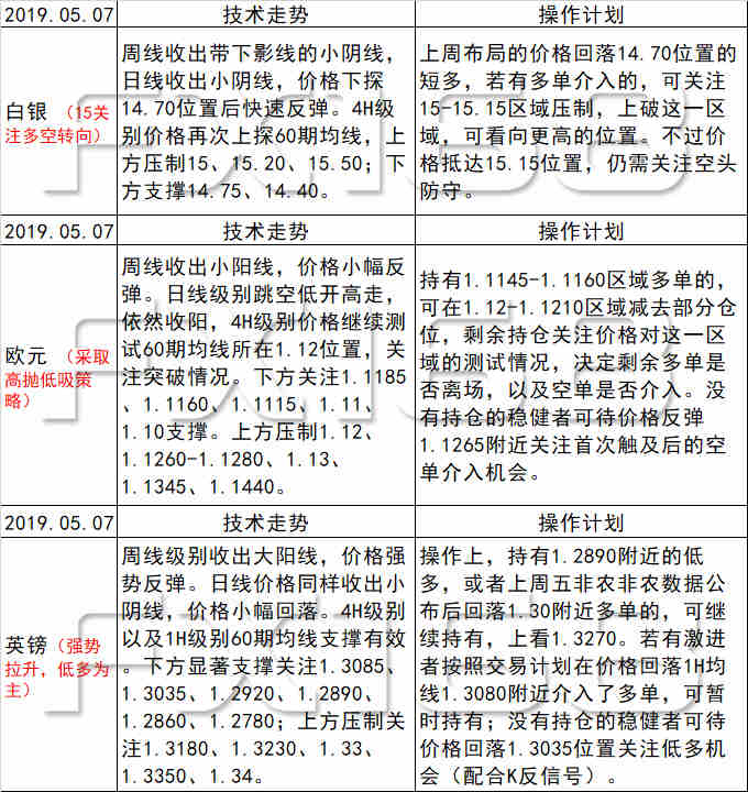 美食网 第70页