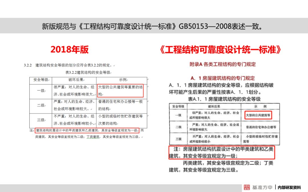 关于4949免费资料2024年-精选解释解析落实的全面解析