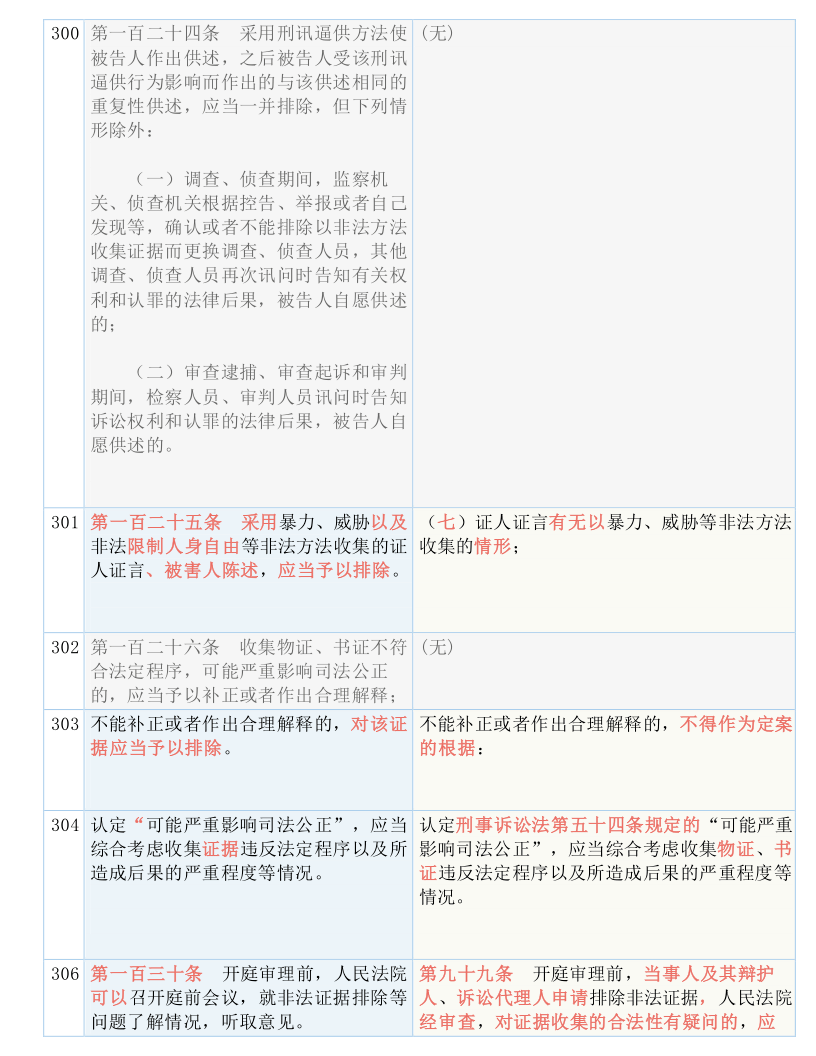 二四六天好彩（944CC）免费资料大全——精选解释解析落实