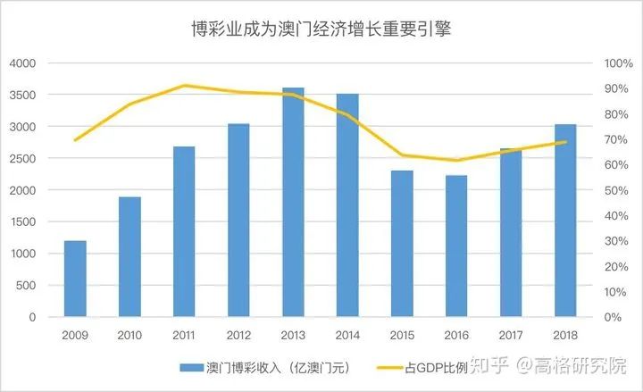 澳门六开彩天天免费资讯统计——精选解释解析与落实的探讨