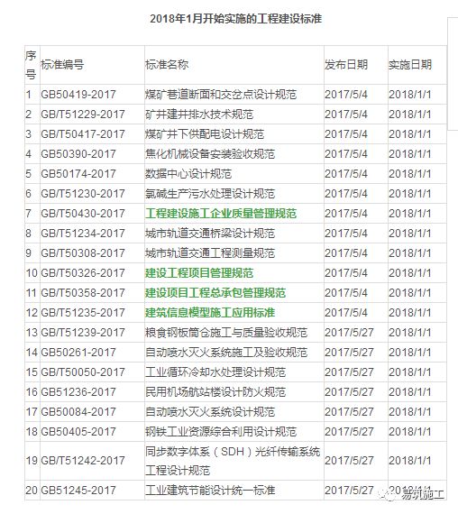 新澳准资料免费提供，解析、落实与精选解释