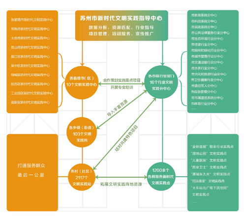 澳门精准六肖预测与解析，深入探索与实践落实的方法