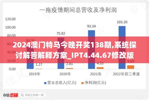 澳门特马，解析未来走向与落实策略（以2024年为视角）