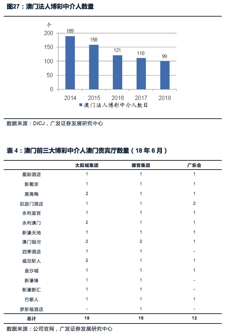 澳门平特一肖，揭秘预测准确率与解析落实之道