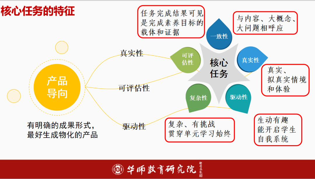 探索与解析，62449免费资料中的精选内容与落实策略