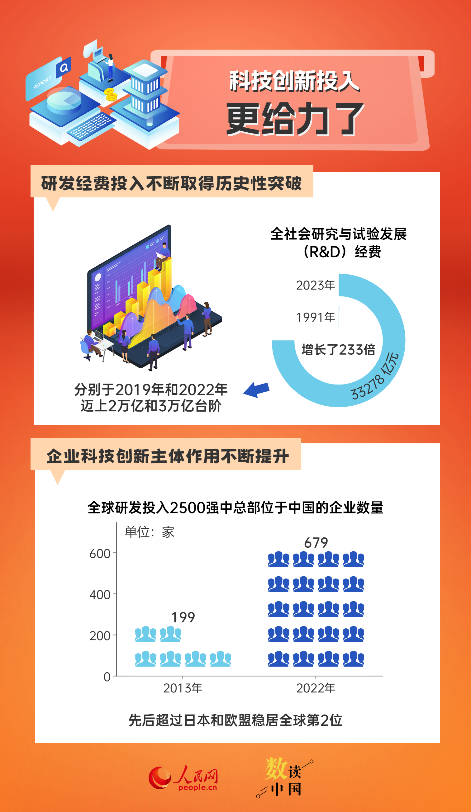 新澳精准资料免费提供，解析落实与精选解析的奥秘（第4949期）