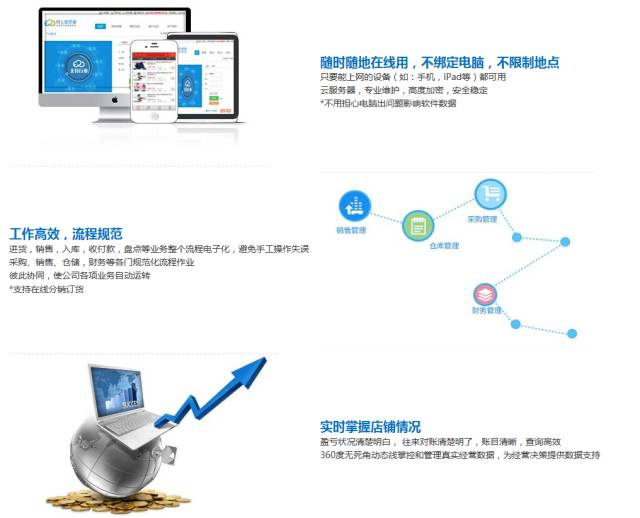 解析落实凤凰管家婆系统，77777与88888的精选指南