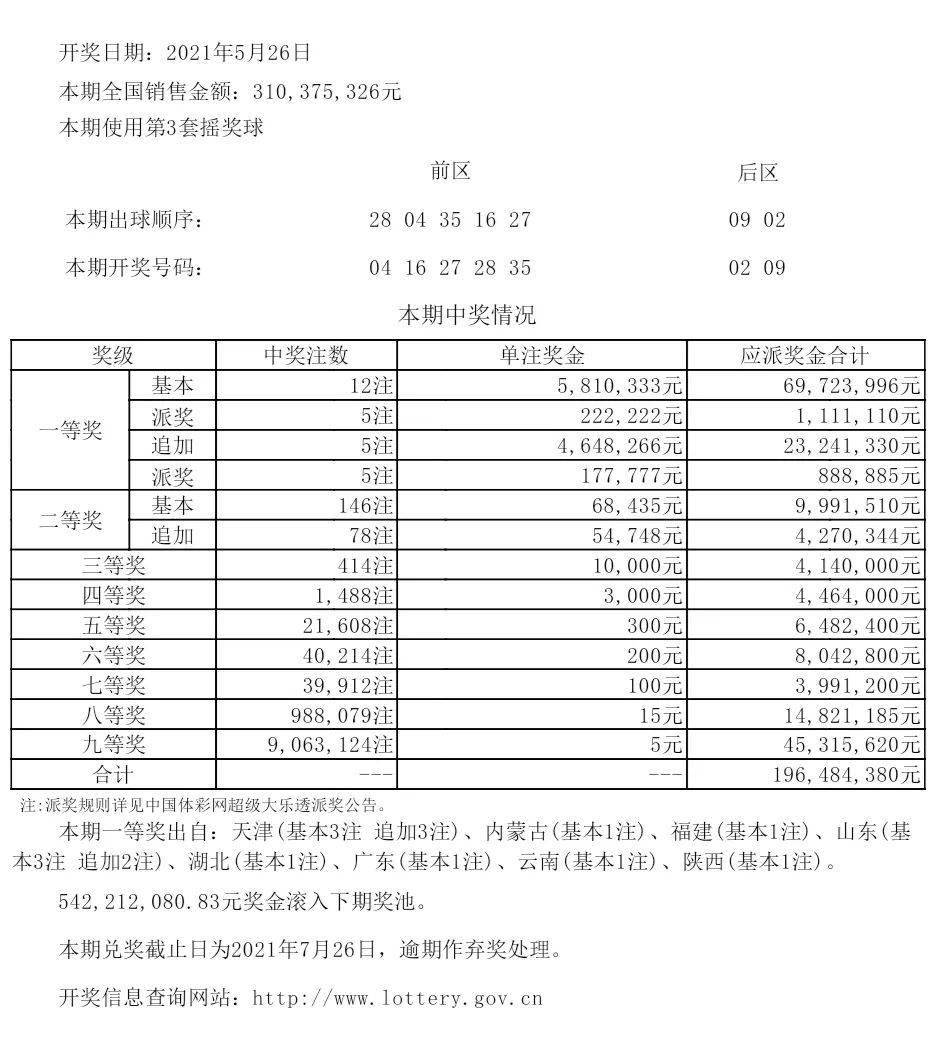 今晚特马开27号，解析、精选与落实的关键要素