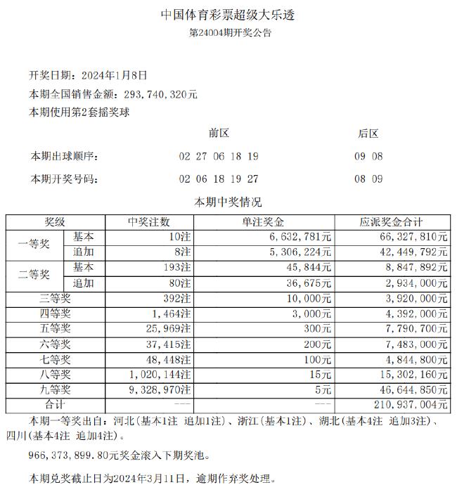 新奥彩天天开奖资料免费查询，精选解释解析与落实