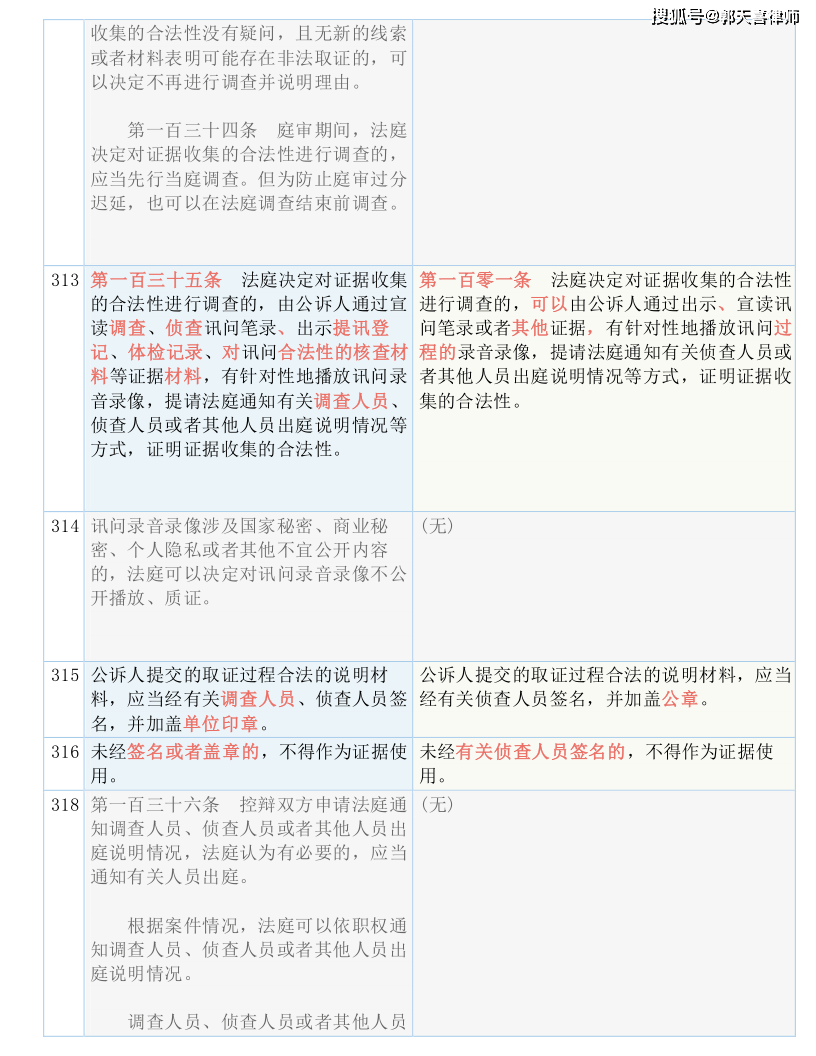 美食网 第61页