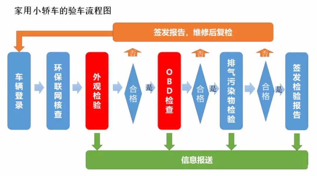 新奥彩资料长期免费公开，精选解释解析落实的重要性