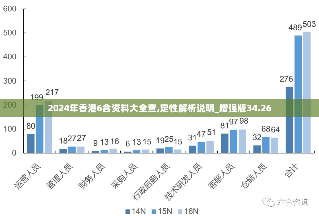 2024年香港正版全年免费资料精选解析与落实策略