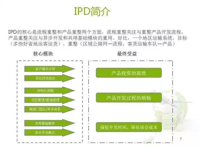 揭秘2024全年資料免費大全的優勢，深度解析與全面落實方案