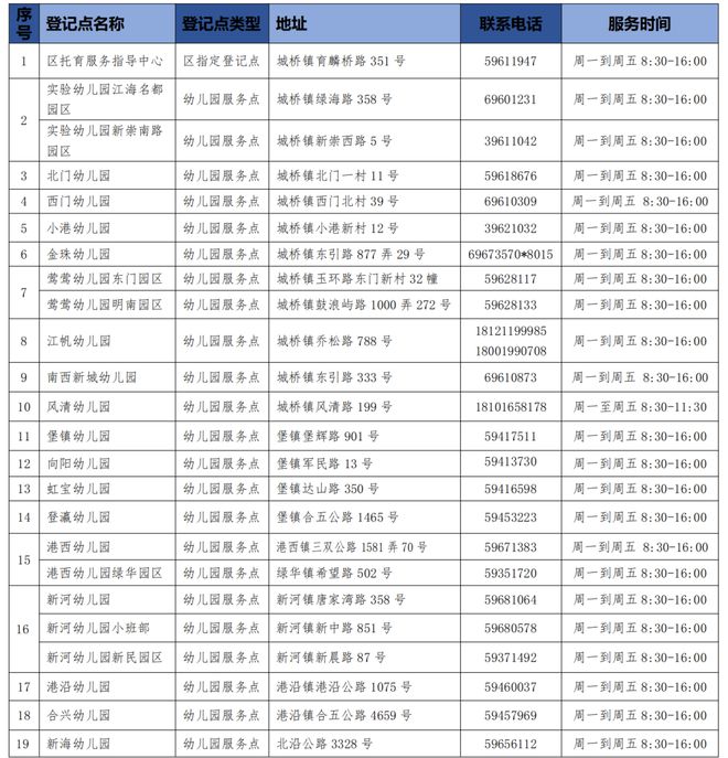 揭秘2024全年资料免费大全功能，精选解析与落实策略