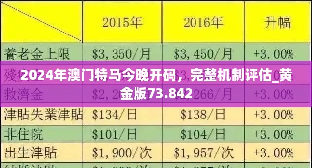 澳门大全免费金锁匙，解析与落实的精选解释（2024版）