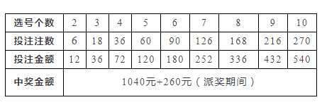 揭秘彩票背后的秘密，解析数字组合77777与88888一肖一码的奥秘与落实策略