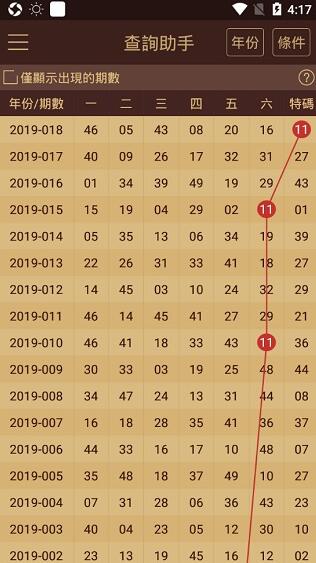 2024澳门天天六开彩记录与解析——精选策略及实施步骤