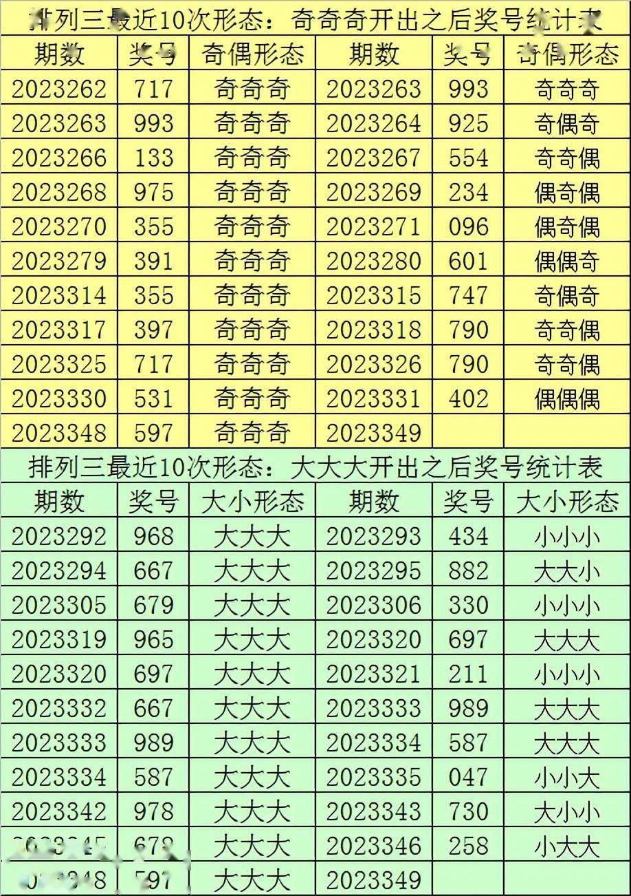 热门 第56页