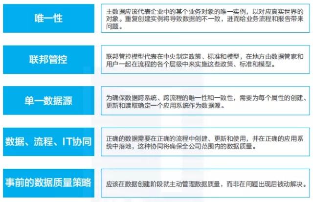 2024新澳门天天彩资料查询与解析——精选策略及其实践落实