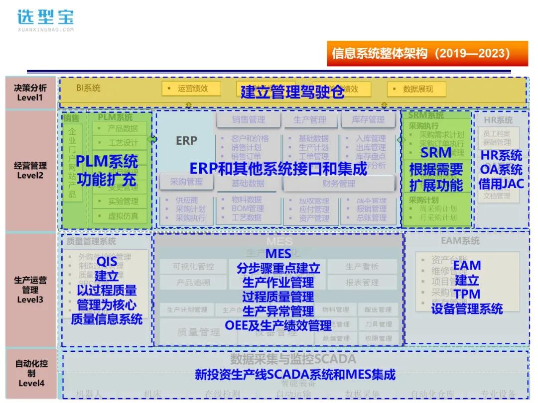 澳门资料大全解析与落实策略，2023年精选详解