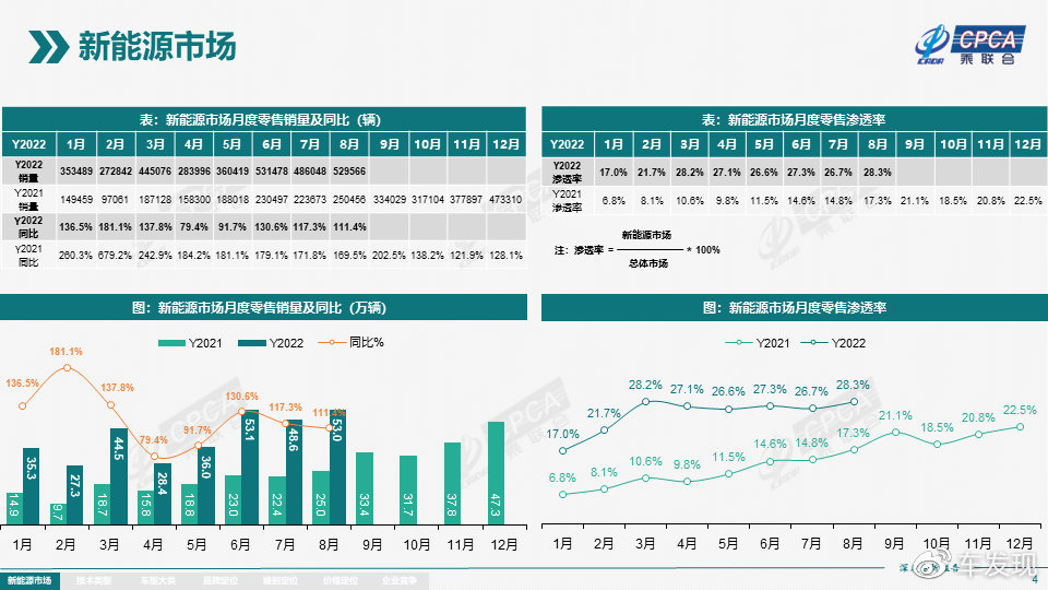 新奥今天最新资料晚上出冷汗——精选解释解析落实